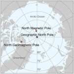 North Magnetic pole