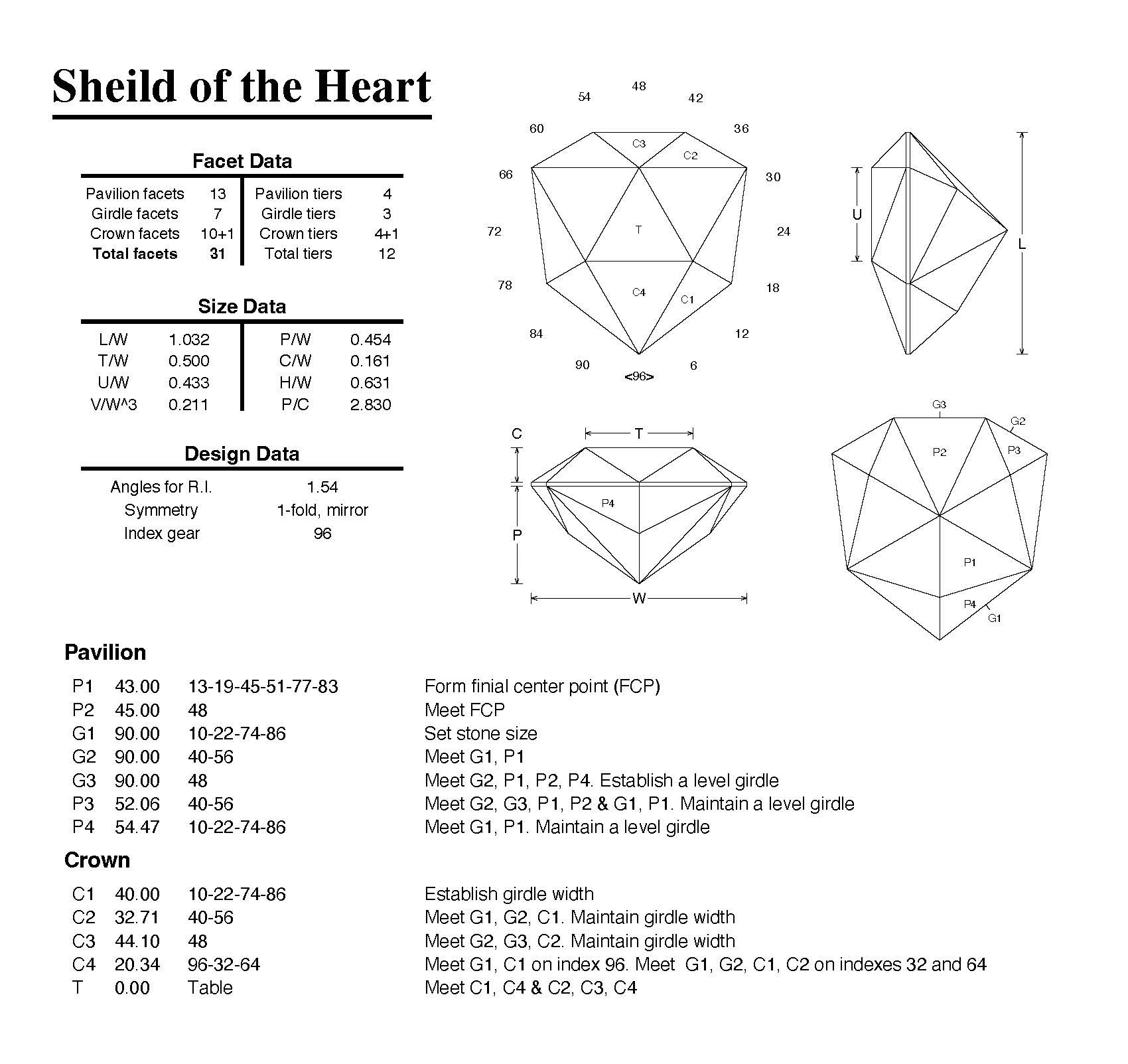 shield of the heart faceting design